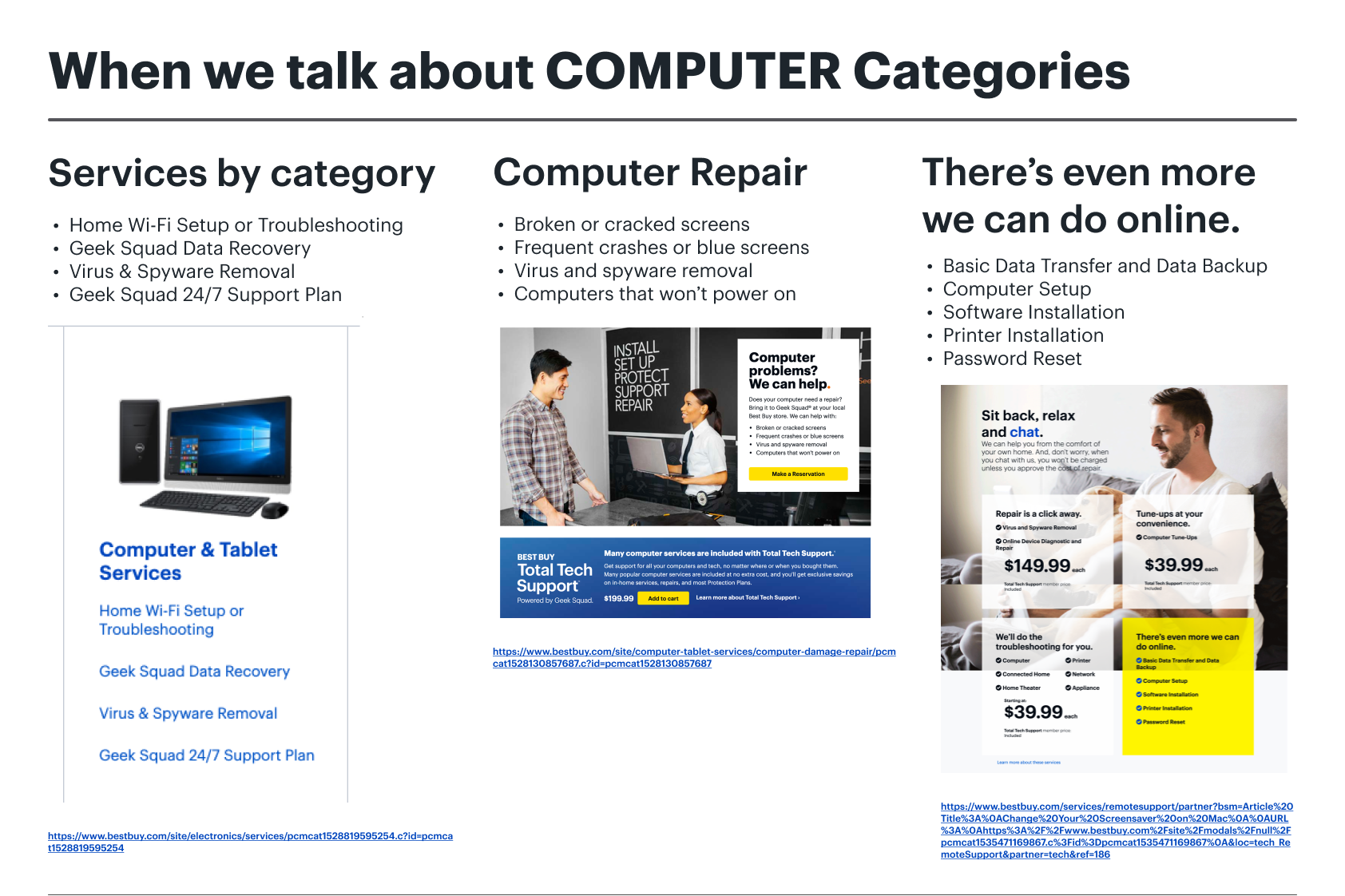 Comp categories