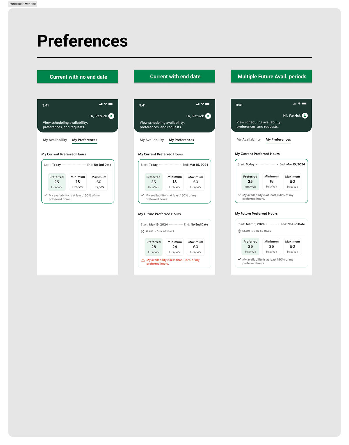Preferences final designs